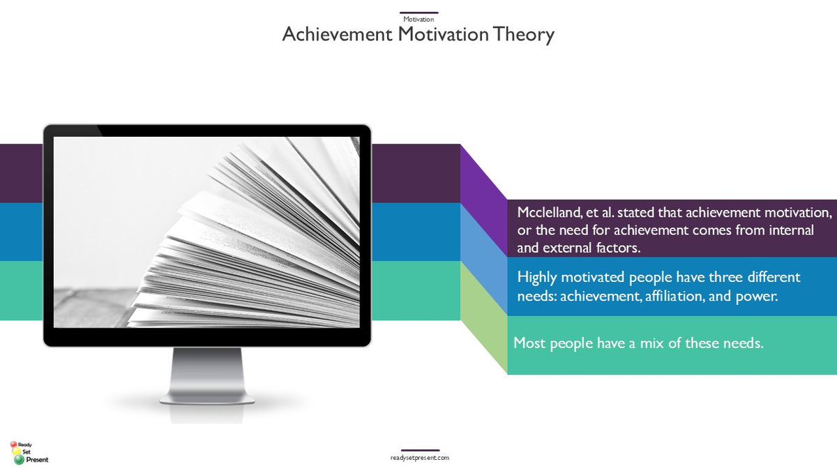 Motivation PowerPoint Presentation