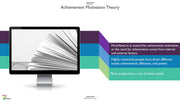 Motivation PowerPoint Presentation