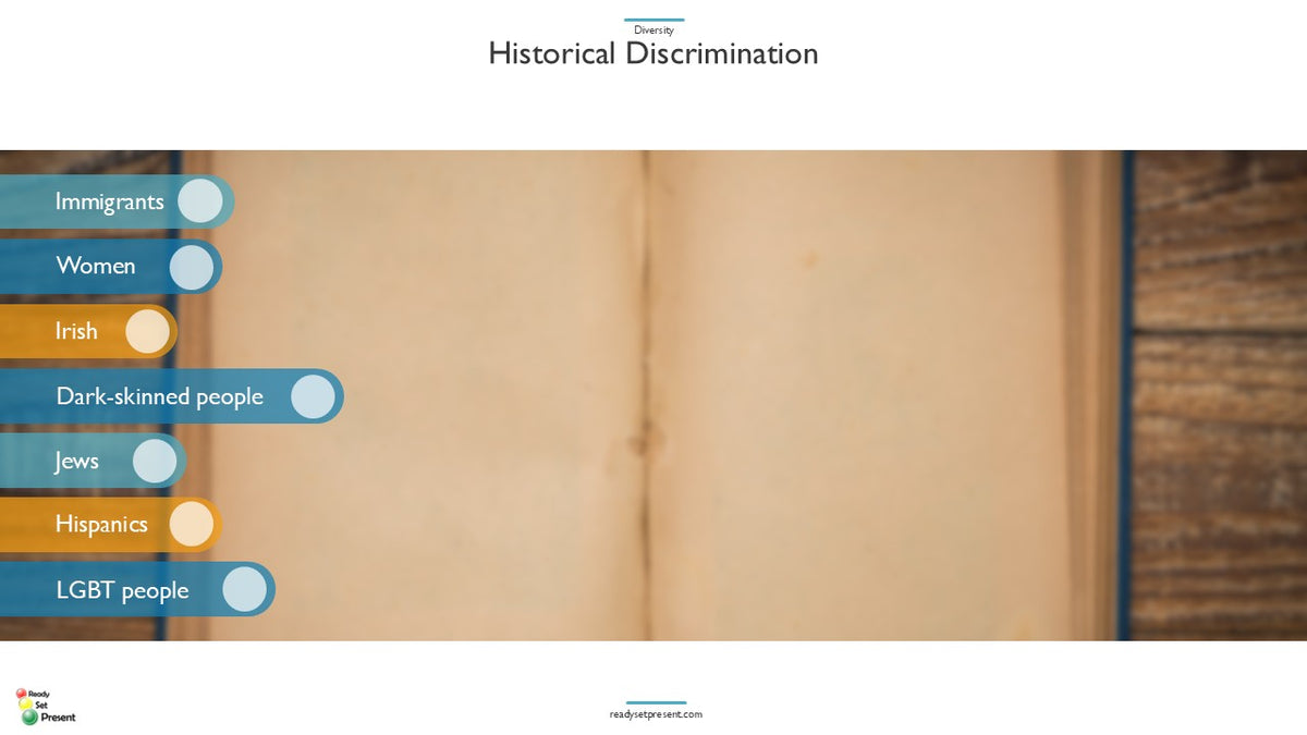 Diversity PowerPoint Presentation