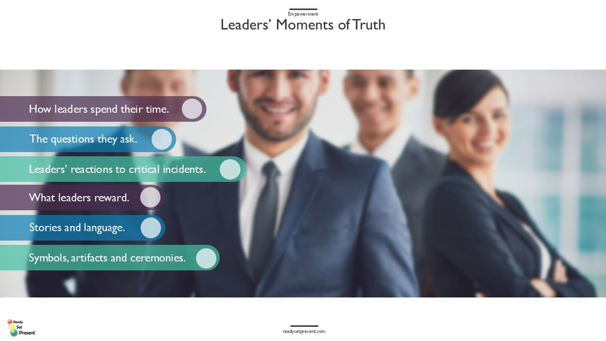 Empowerment PowerPoint Presentation