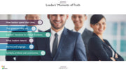 Empowerment PowerPoint Presentation