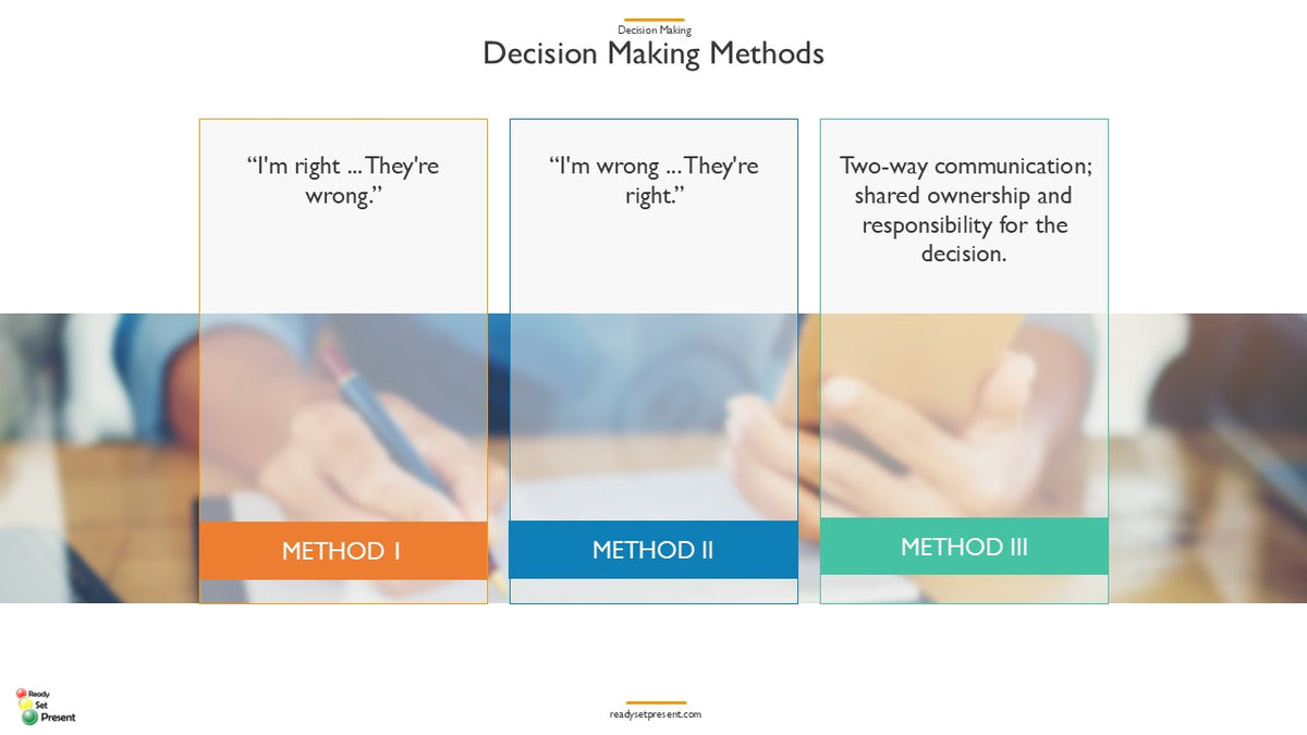 Decision Making PowerPoint Presentation