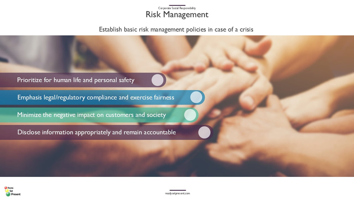 Corporate Social Responsibility PowerPoint Presentation
