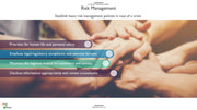 Corporate Social Responsibility PowerPoint Presentation