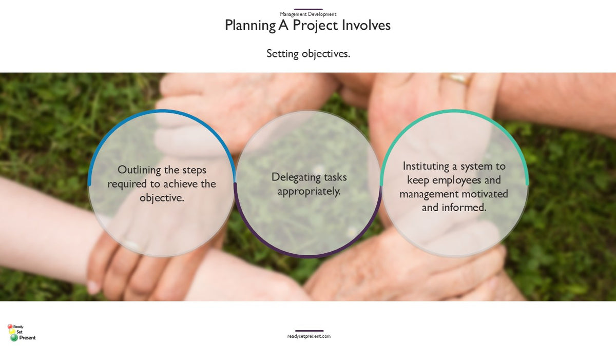 Management Development PowerPoint Presentation