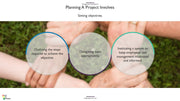 Management Development PowerPoint Presentation