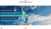 Women in Leadership PowerPoint Presentation