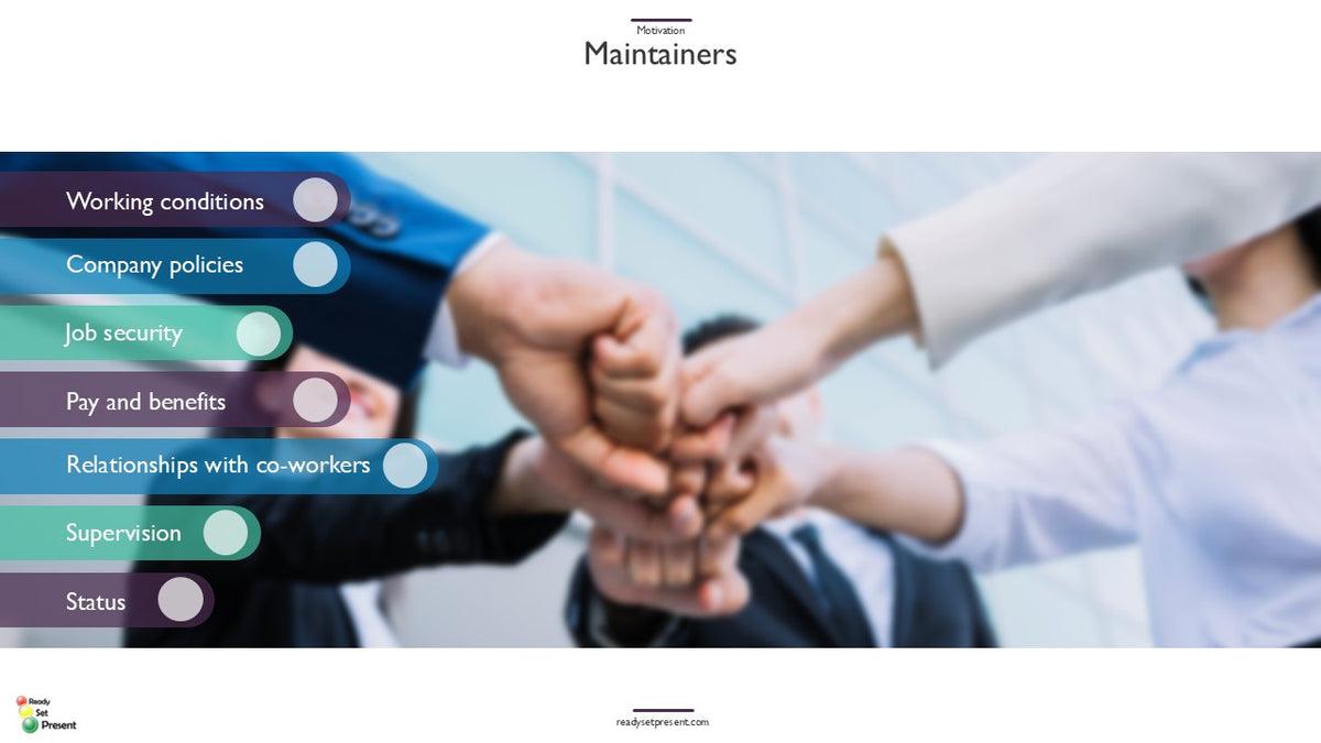 Motivation PowerPoint Presentation
