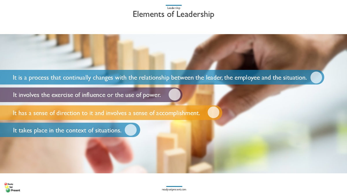 Leadership PowerPoint Presentation