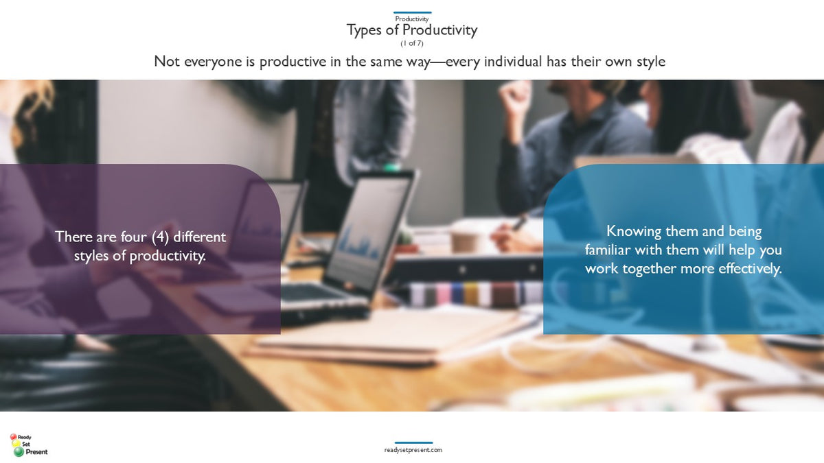 Productivity PowerPoint Presentation