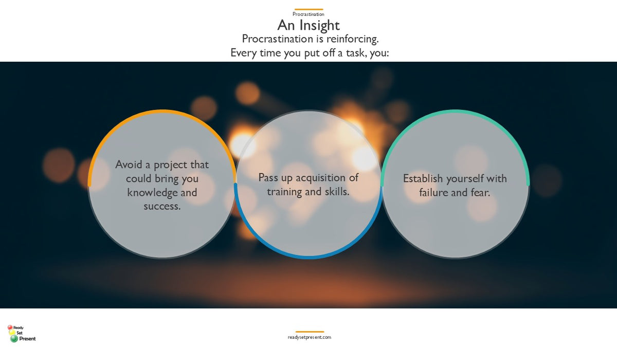 Procrastination PowerPoint Presentation