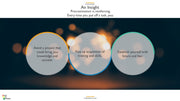 Procrastination PowerPoint Presentation