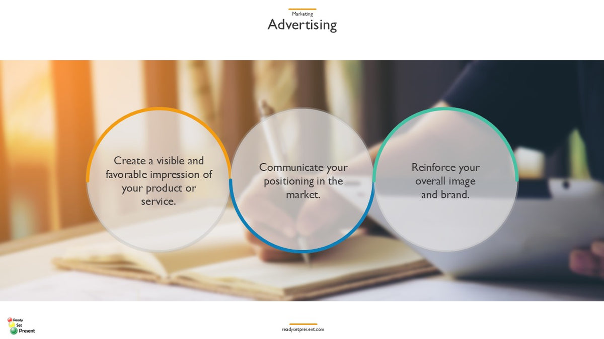 Marketing PowerPoint Presentation