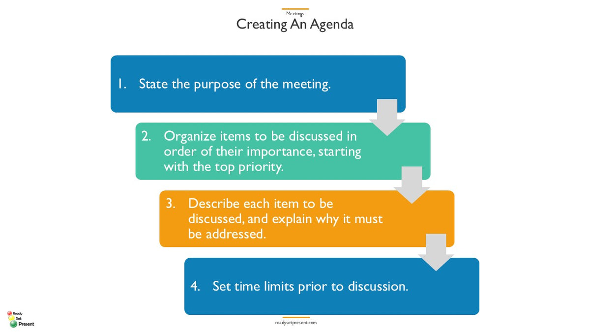 Meetings PowerPoint Presentation