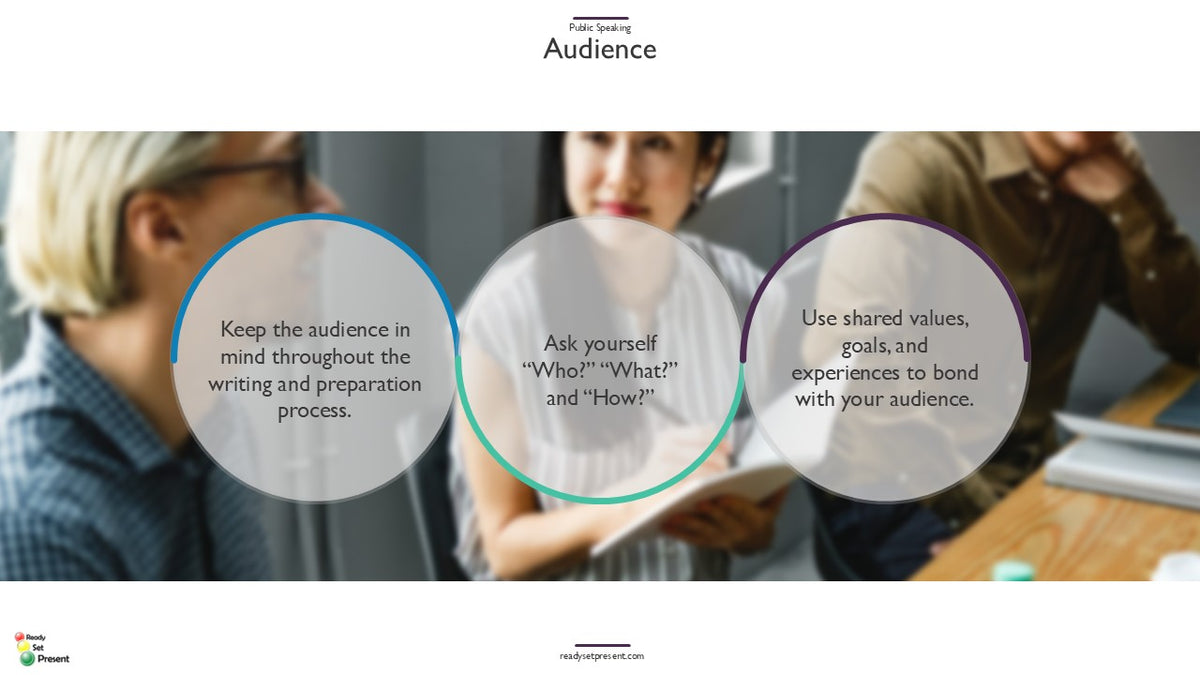 Public Speaking PowerPoint Presentation