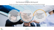 Emotional Intelligence PowerPoint Presentation
