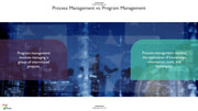 Project Management PowerPoint Presentation