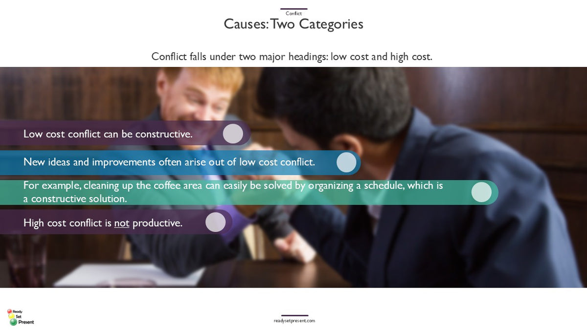 Conflict PowerPoint Presentation
