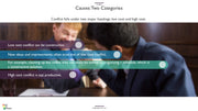 Conflict PowerPoint Presentation