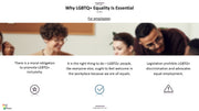 LGBTQIA PowerPoint Presentation