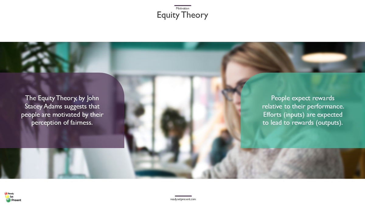 Motivation PowerPoint Presentation