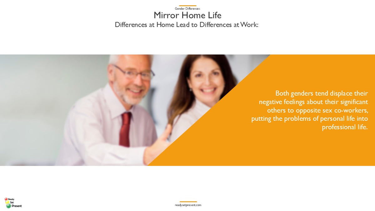 Gender Differences PowerPoint Presentation
