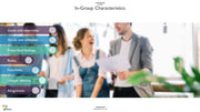 Conflict PowerPoint Presentation