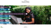 Women in Leadership PowerPoint Presentation