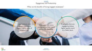 Productivity PowerPoint Presentation