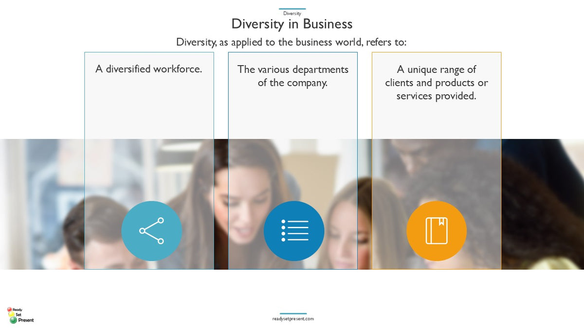 Diversity PowerPoint Presentation