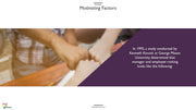 Motivation PowerPoint Presentation