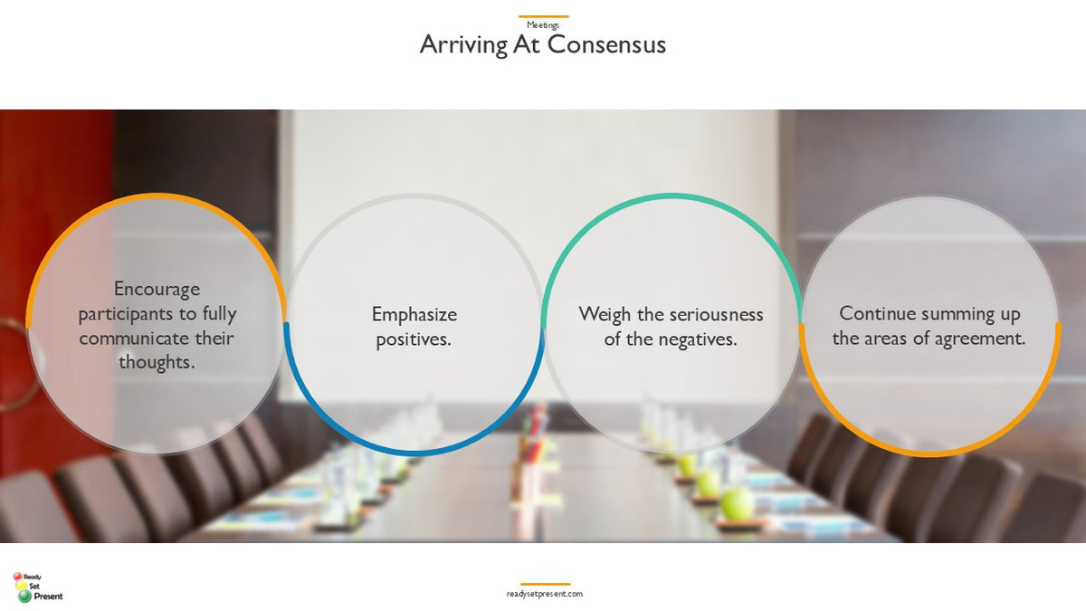 Meetings PowerPoint Presentation