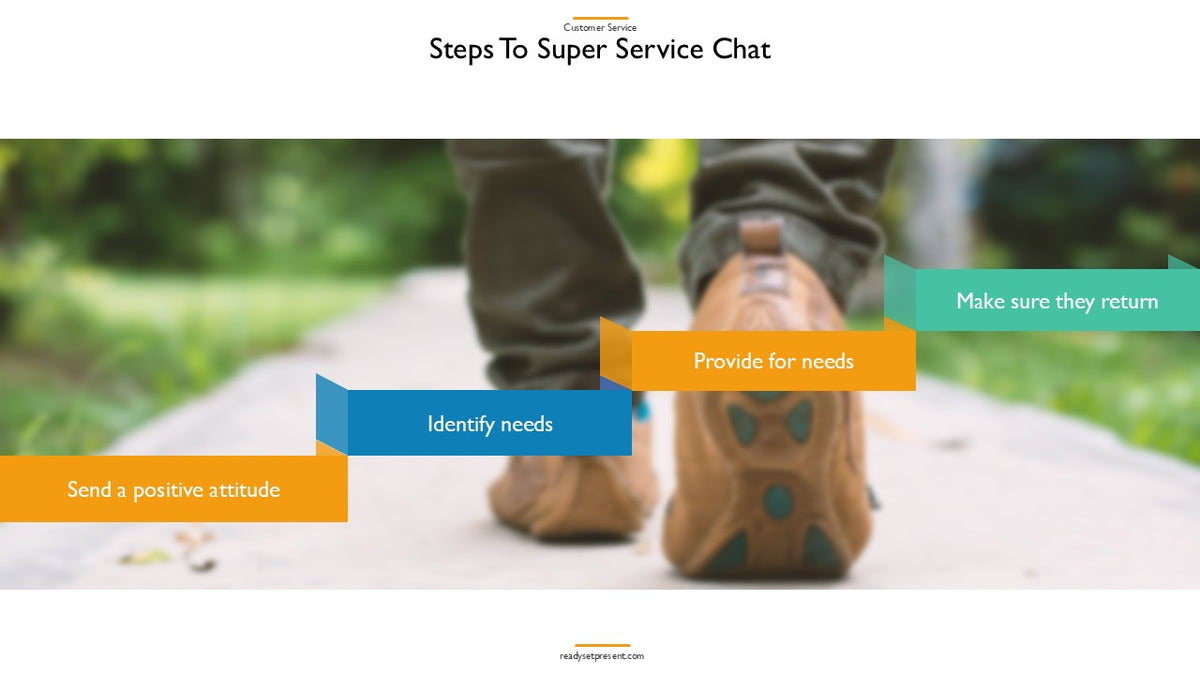 Customer Service PowerPoint Presentation
