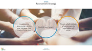 Recruitment And Selection PowerPoint Presentation
