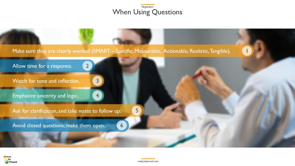 Negotiation PowerPoint Presentation