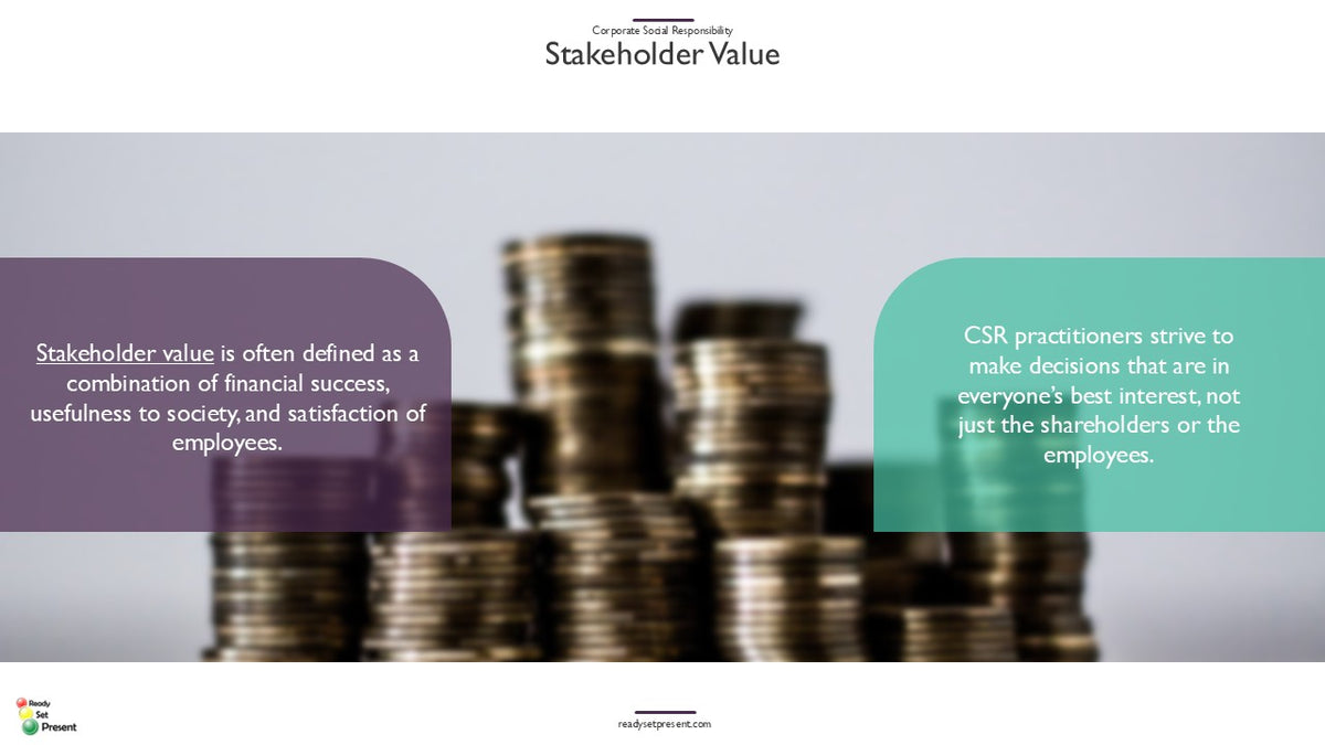 Corporate Social Responsibility PowerPoint Presentation