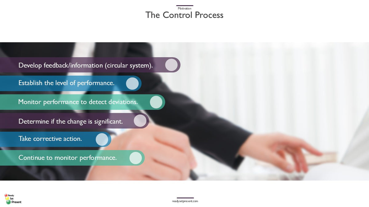 Motivation PowerPoint Presentation