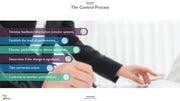 Motivation PowerPoint Presentation