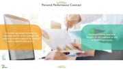 Performance Evaluation PowerPoint Presentation