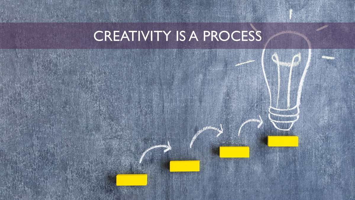 Creativity PowerPoint Presentation