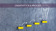 Creativity PowerPoint Presentation