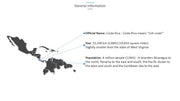 Costa Rica Country PowerPoint Presentation