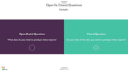 Coaching Skills PowerPoint Presentation