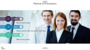 Time Management PowerPoint Presentation