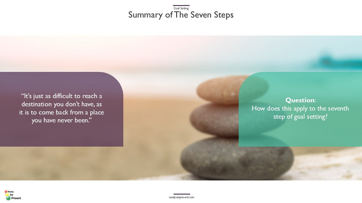 Goal Setting PowerPoint Presentation