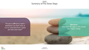 Goal Setting PowerPoint Presentation