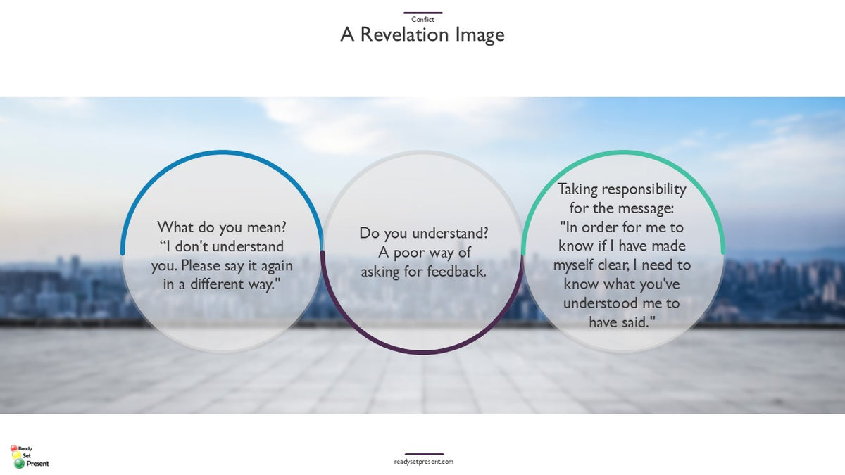 Conflict PowerPoint Presentation