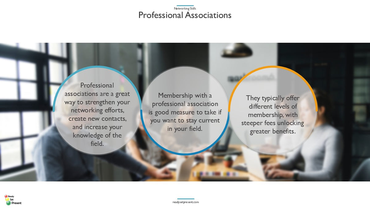 Networking PowerPoint Presentation
