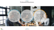 Networking PowerPoint Presentation