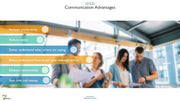 Communication PowerPoint Presentation
